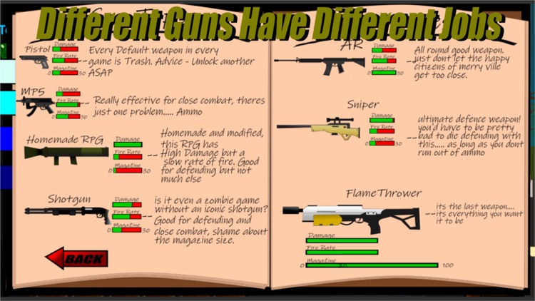 MerryVille: ZombieShooter