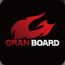 Activities of GRAN BOARD