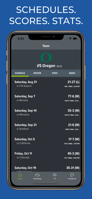 Oregon Football(圖1)-速報App