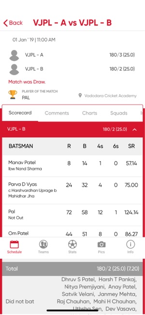 Vadodara Cricket Academy(圖3)-速報App