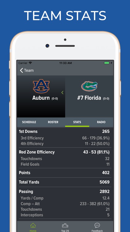 Auburn Football screenshot-4