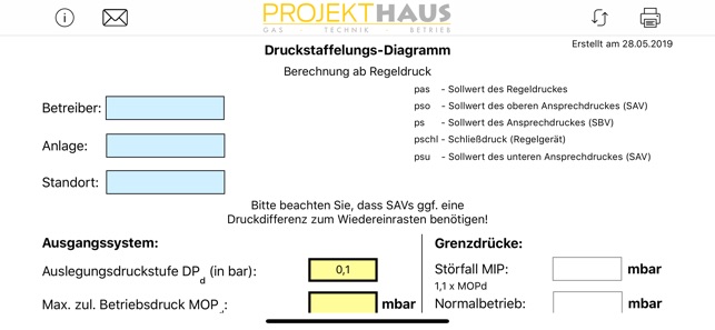 Druckstaffelungs-Diagramm