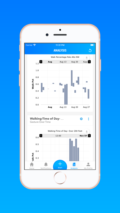 How to cancel & delete FactorWear: Wearable Research from iphone & ipad 3