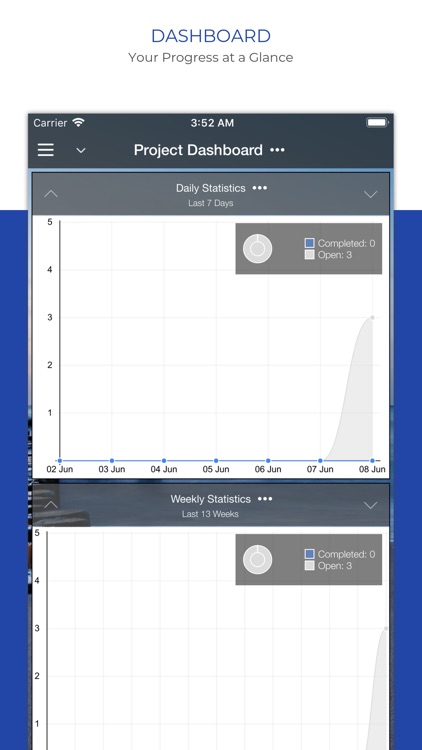 Organize:Pro - Task Manager screenshot-5