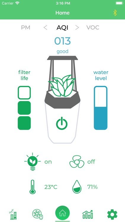 Leaf Sync