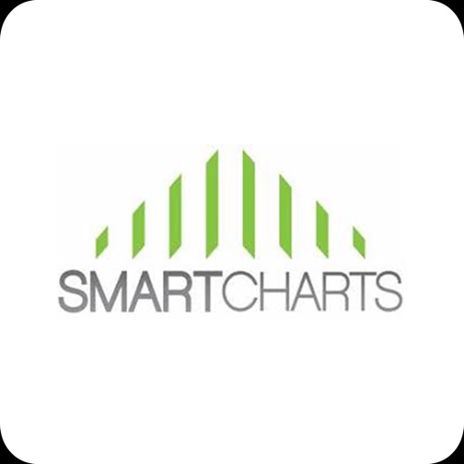 SmartCharts