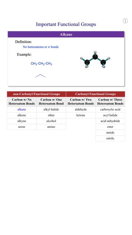Visualizing Organic Chemistry screenshot-5