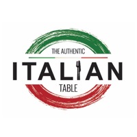 IACC - AUTHENTIC ITALIAN TABLE pour PC