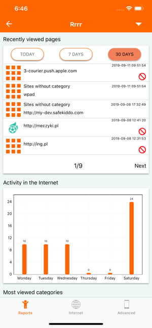 Chroń Dzieci w Sieci(圖1)-速報App