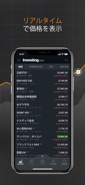 株 Fx 金融ニュース Investing Com をapp Storeで