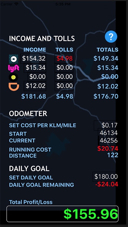 Ride Share Profit Lite