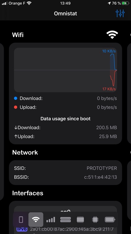 Omnistat 2