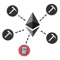 Ethereum Calc is a simple that allows you to calculate you Ethereum mining profit in USD and ETH