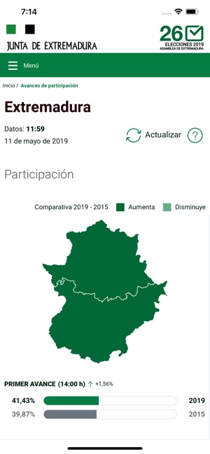 Elecciones Extremadura 2019(圖2)-速報App