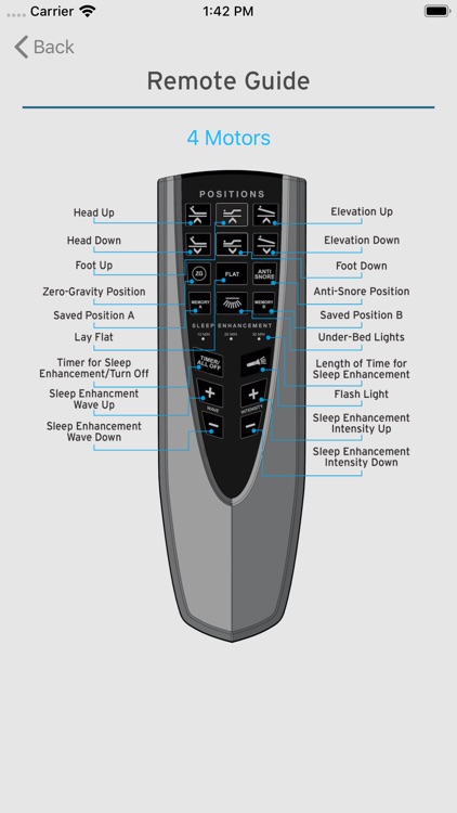 Frowein Bluetooth