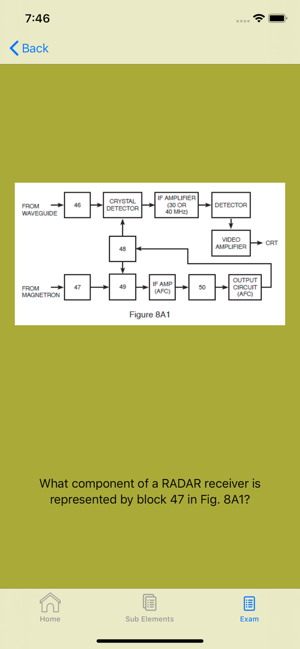 FCC License - Element 8(圖7)-速報App