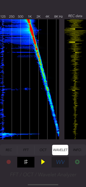 Voice Sonogram(圖9)-速報App