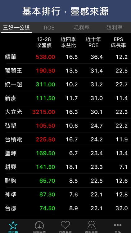 Valuebook for TWSE screenshot-4