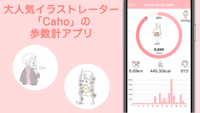 Cahoのかわいい歩数計