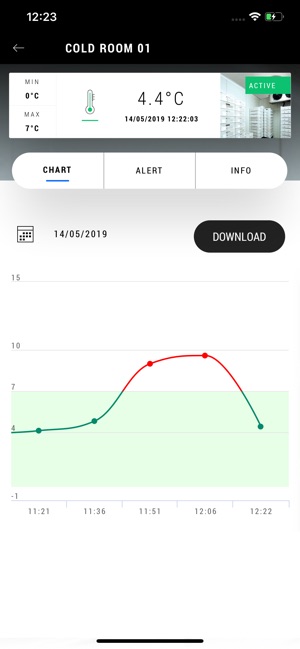 ANOVI(圖5)-速報App