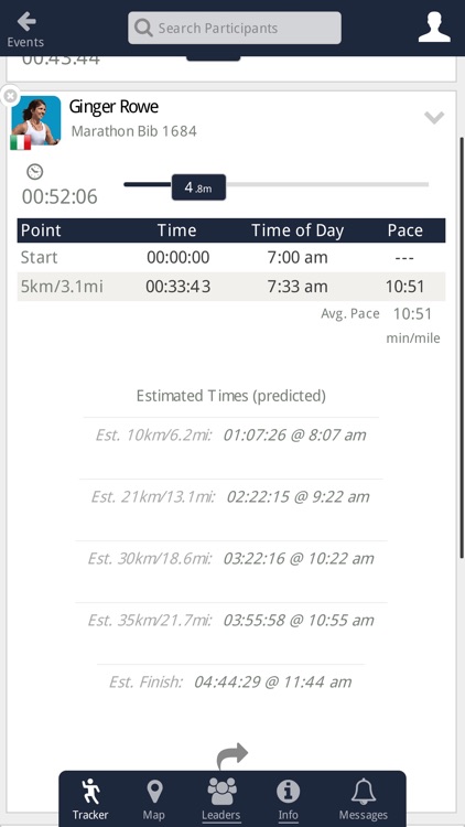 Silo District Marathon