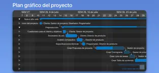 Screenshot 5 Merlin Project: Gantt + Kanban iphone