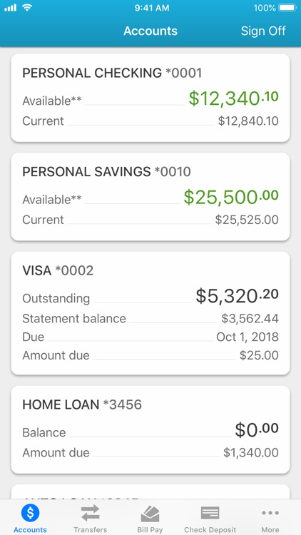 Industrial Credit Union