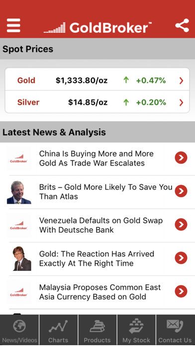 How to cancel & delete Gold & Silver Prices and News from iphone & ipad 1