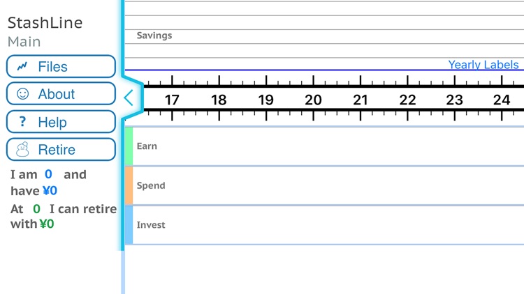 Planning finance