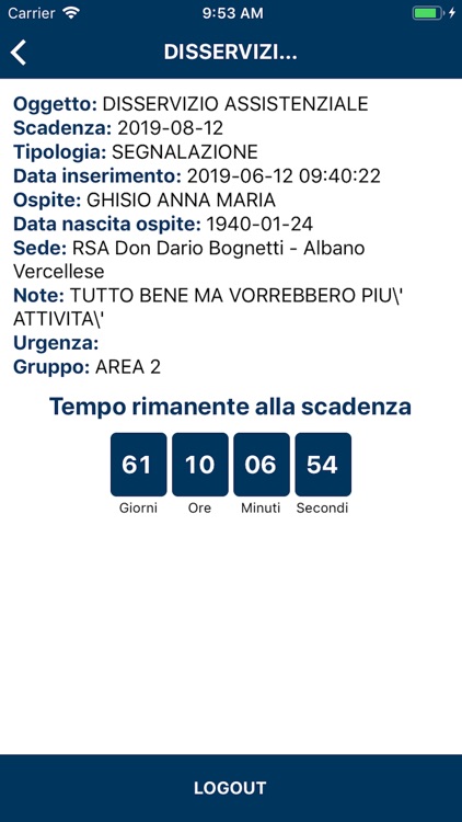 SERENI ORIZZONTI SCHEDULE