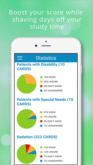 How to cancel & delete Behavior Science (NBDE iNBDE) from iphone & ipad 4