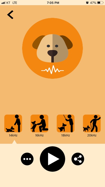 Puppy Trainer App