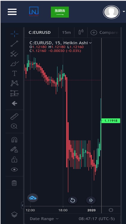 NourCapital Trading Platform