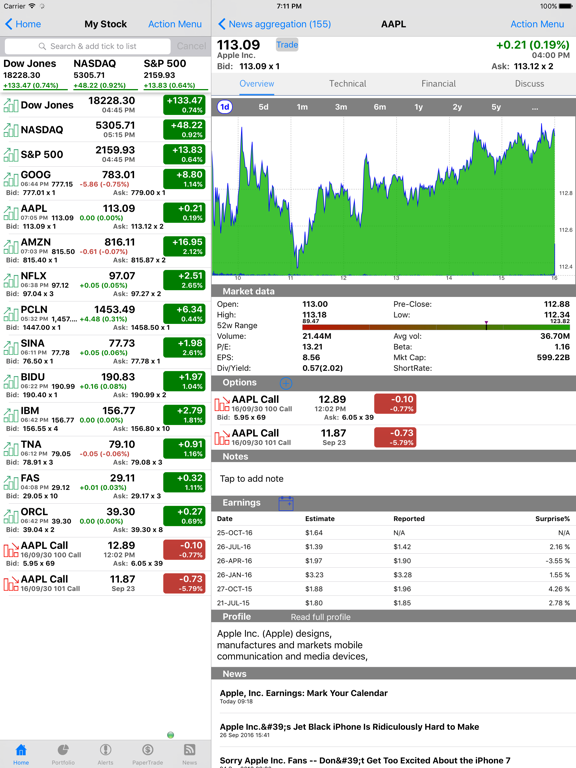 Stocks Tracker : Real-time stock,forex and chart screenshot
