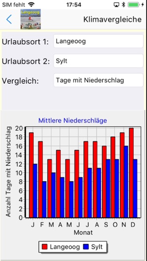 Langeoog App für den Urlaub(圖3)-速報App