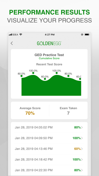 GED Practice Test. screenshot 4