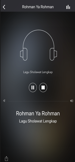 Lagu Sholawat Lengkap(圖3)-速報App