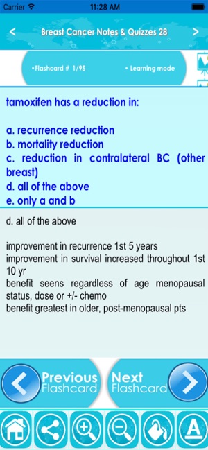 Breast Cancer Test Bank : Q&A