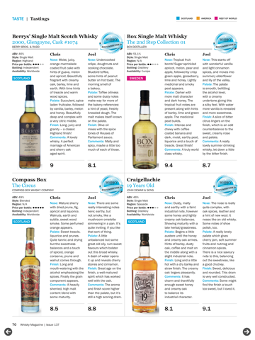 Whisky Magazine (English) screenshot 4