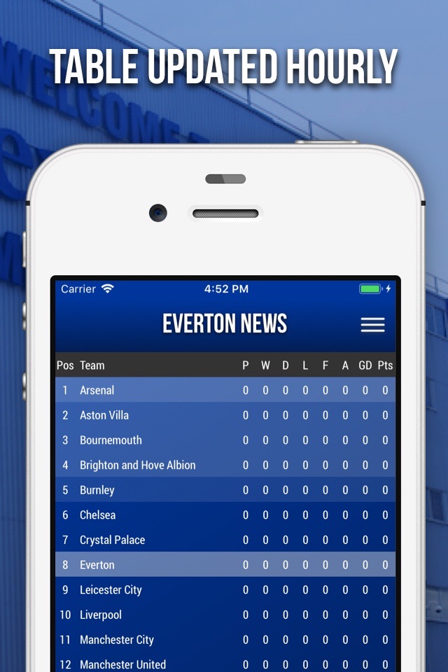 Everton News - Fan App screenshot 4