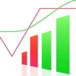 Stock+Option App Positive Reviews