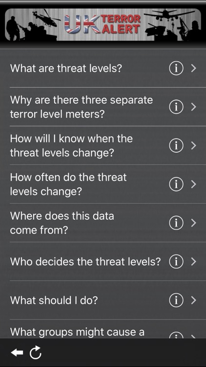 UK Terror Alert Lite screenshot-3