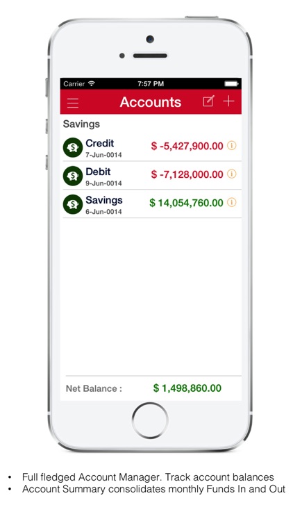 Mobile Expense  Budget Tracker