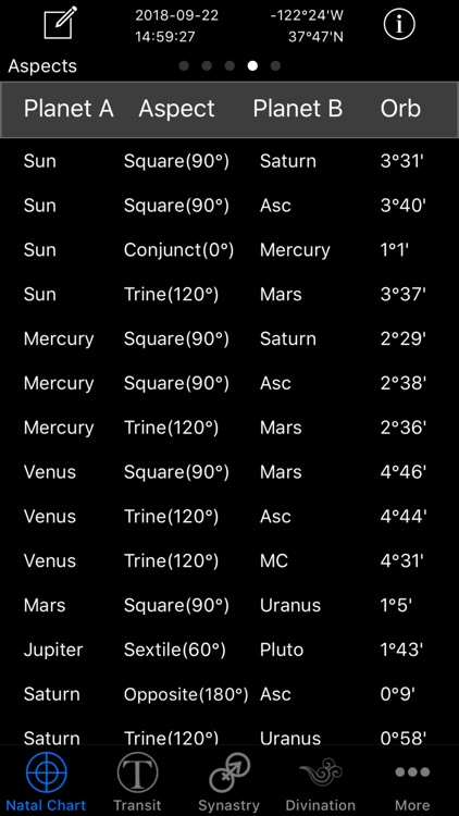 Easy Astro+ Astrology Charts screenshot-5