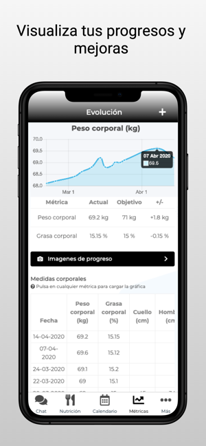 Wellness Nutrition(圖3)-速報App