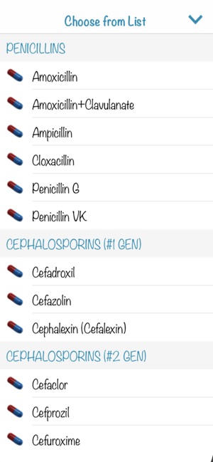 Antibiotics (AIMapps)