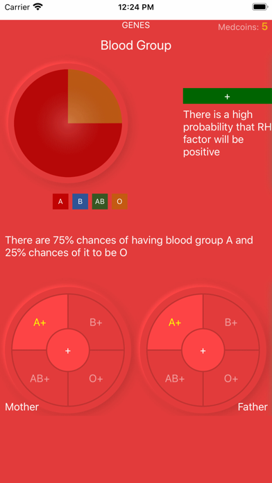 How to cancel & delete Blood Group Genes from iphone & ipad 2