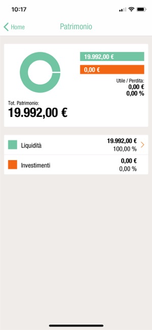 Intesa Sanpaolo Private(圖2)-速報App