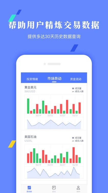 数据风向标-专业模拟交易分析助手 screenshot-3