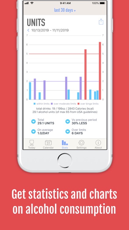 DrinkControl: Alcohol Tracker screenshot-4